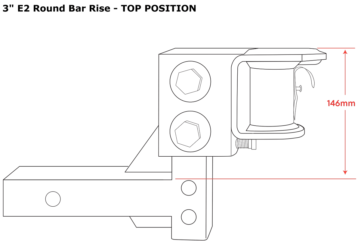 3in e2 roundbar rise