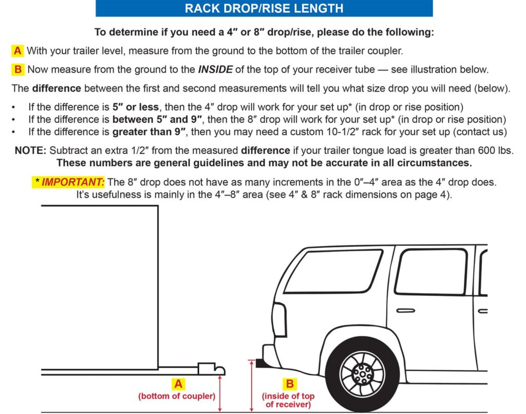 Measuring Rack Drop Rise Length Diagram