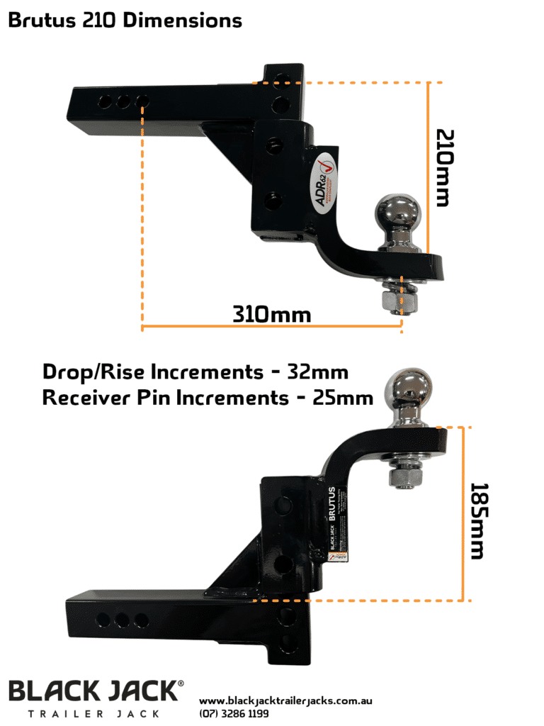 Brutus Hitch Measurements