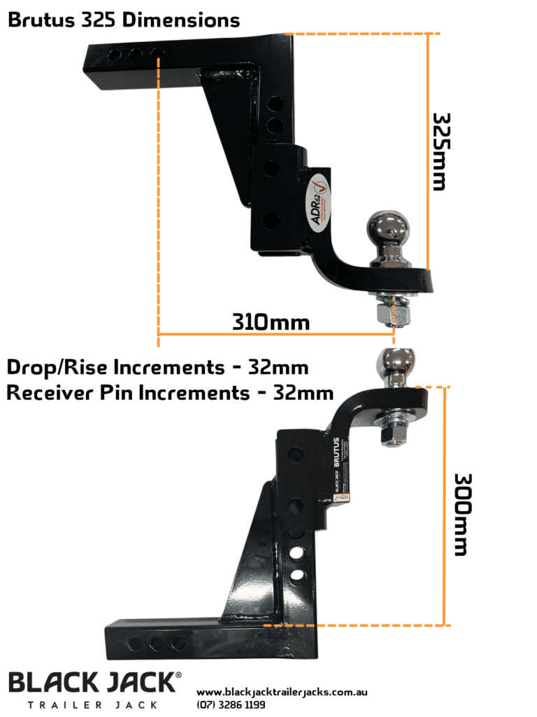 Brutus Hitch measurements